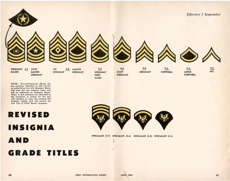 60s Vietnam War US Army Cut Edge Private First Class (PFC) Rank Patch Set - Image 4